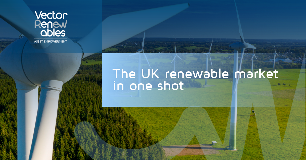 uk-renewable-market